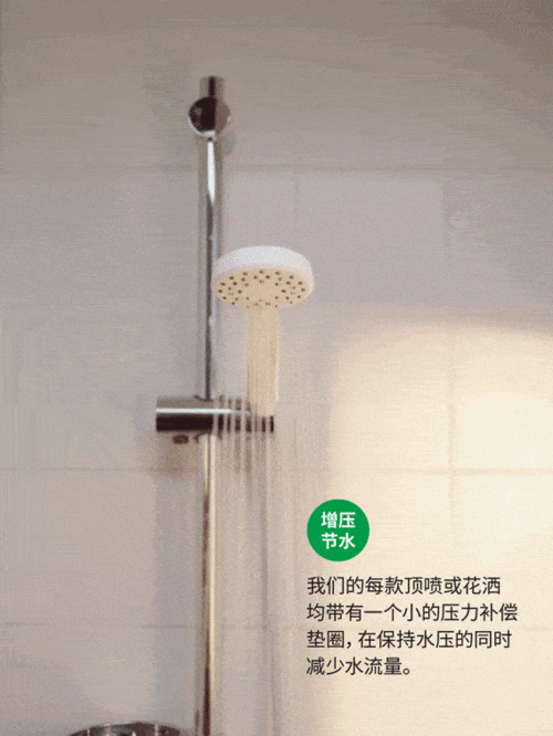 宜家 雨水收集赋能零售门店，实现绿色运营闭环
